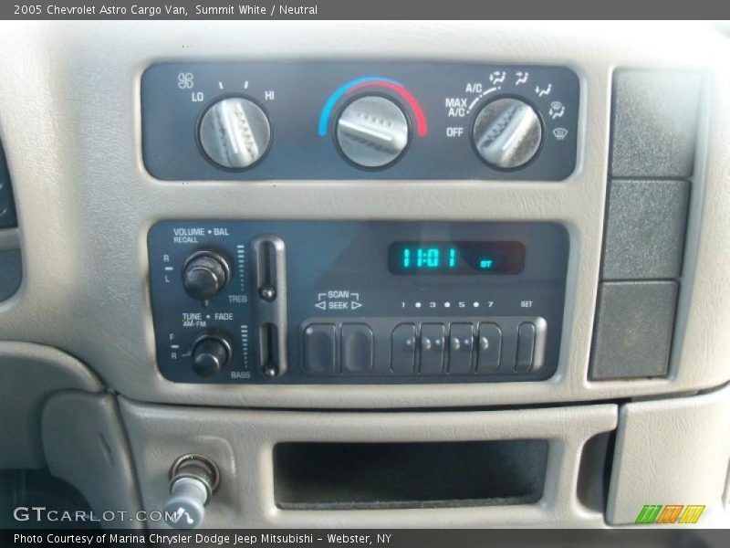 Summit White / Neutral 2005 Chevrolet Astro Cargo Van