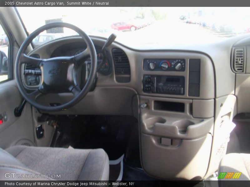 Summit White / Neutral 2005 Chevrolet Astro Cargo Van