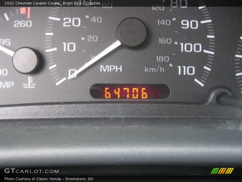 Bright Red / Graphite 2002 Chevrolet Cavalier Coupe