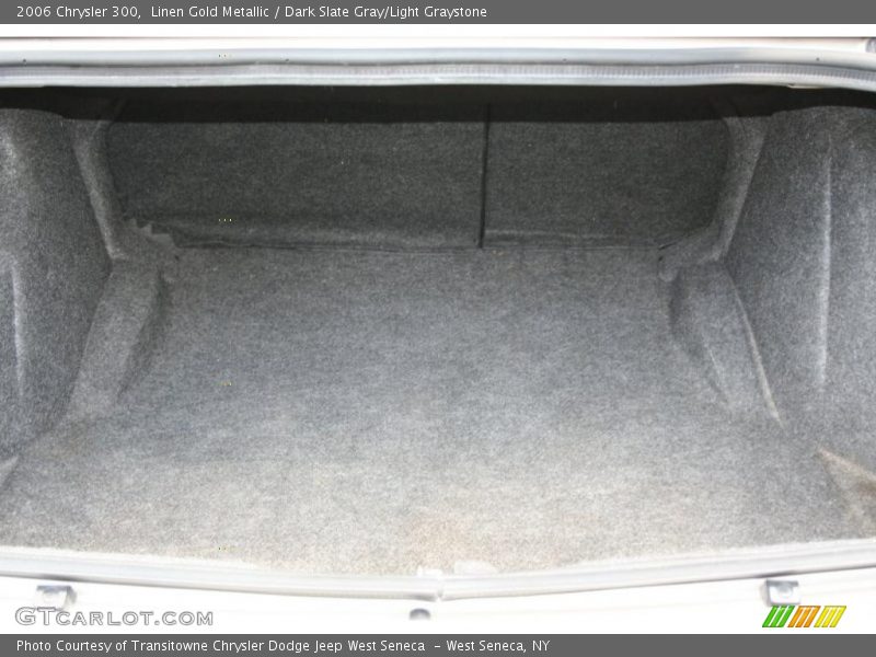 Linen Gold Metallic / Dark Slate Gray/Light Graystone 2006 Chrysler 300