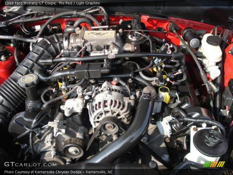 Rio Red / Light Graphite 1999 Ford Mustang GT Coupe