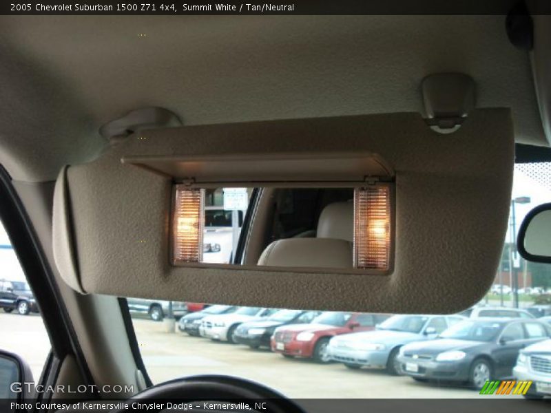 Summit White / Tan/Neutral 2005 Chevrolet Suburban 1500 Z71 4x4