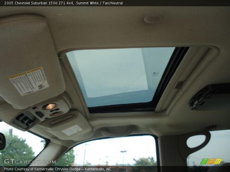 Summit White / Tan/Neutral 2005 Chevrolet Suburban 1500 Z71 4x4