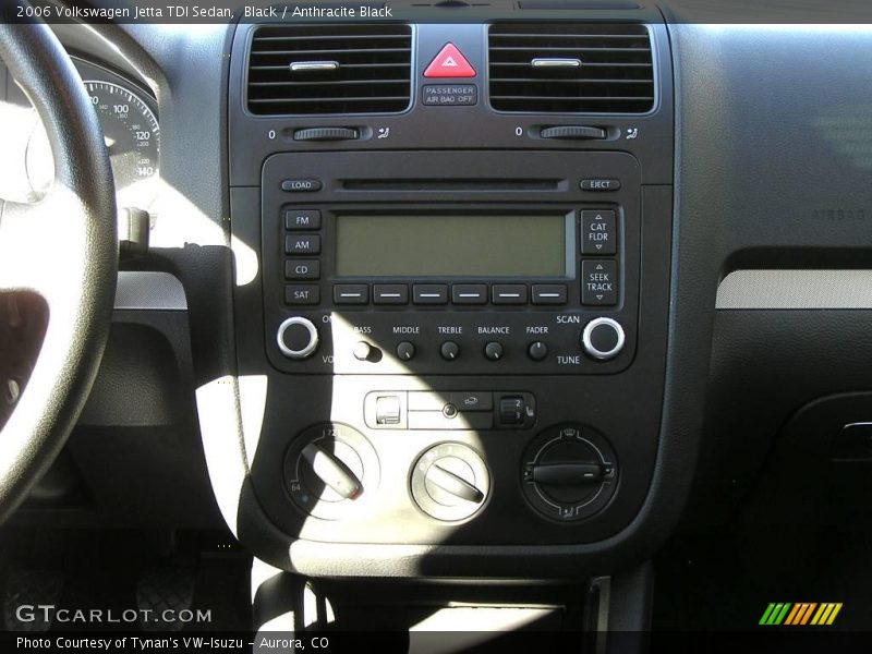 Black / Anthracite Black 2006 Volkswagen Jetta TDI Sedan