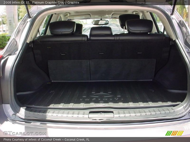 Platinum Graphite Gray / Graphite 2008 Infiniti EX 35