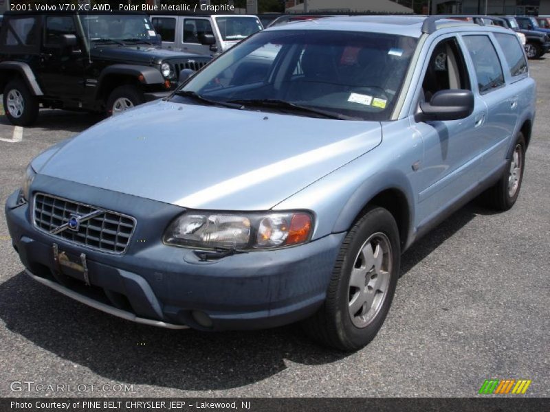 Polar Blue Metallic / Graphite 2001 Volvo V70 XC AWD