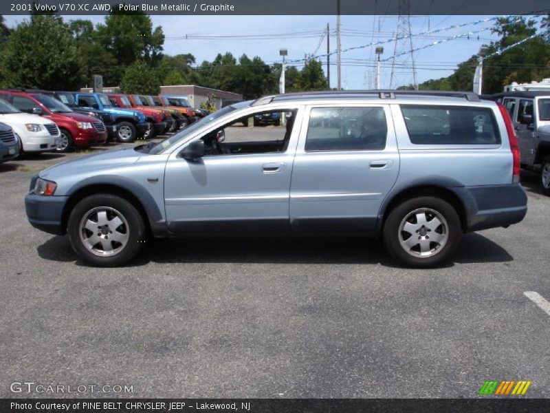 Polar Blue Metallic / Graphite 2001 Volvo V70 XC AWD