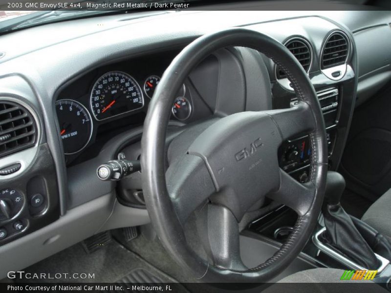 Magnetic Red Metallic / Dark Pewter 2003 GMC Envoy SLE 4x4
