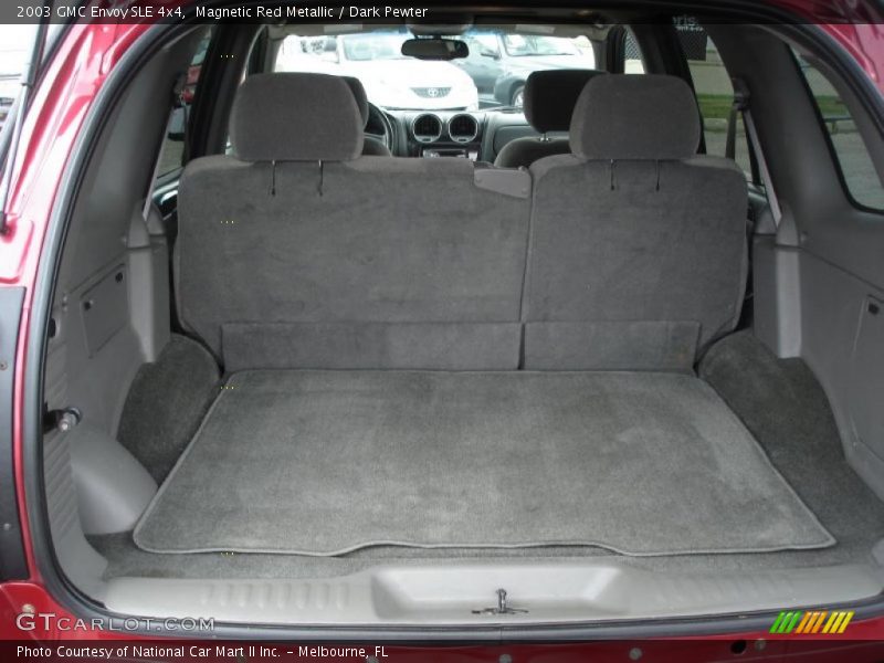 Magnetic Red Metallic / Dark Pewter 2003 GMC Envoy SLE 4x4
