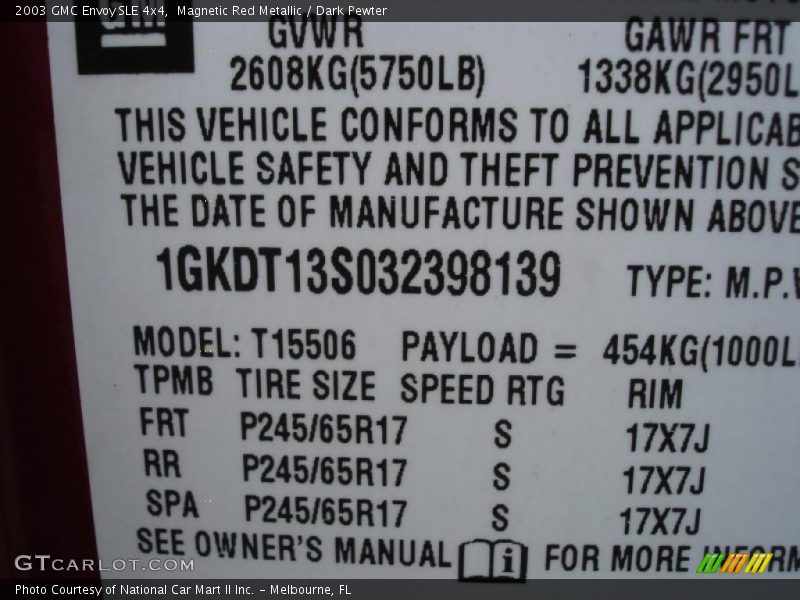 Magnetic Red Metallic / Dark Pewter 2003 GMC Envoy SLE 4x4