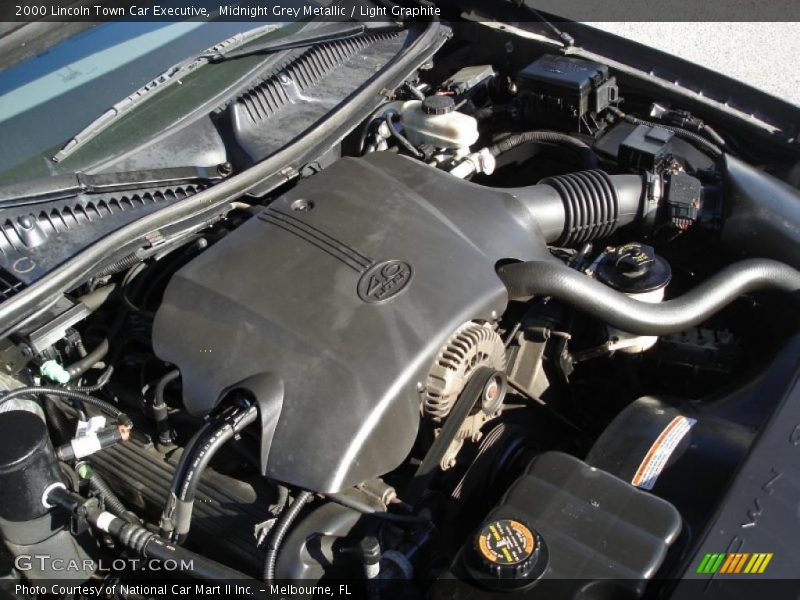 Midnight Grey Metallic / Light Graphite 2000 Lincoln Town Car Executive