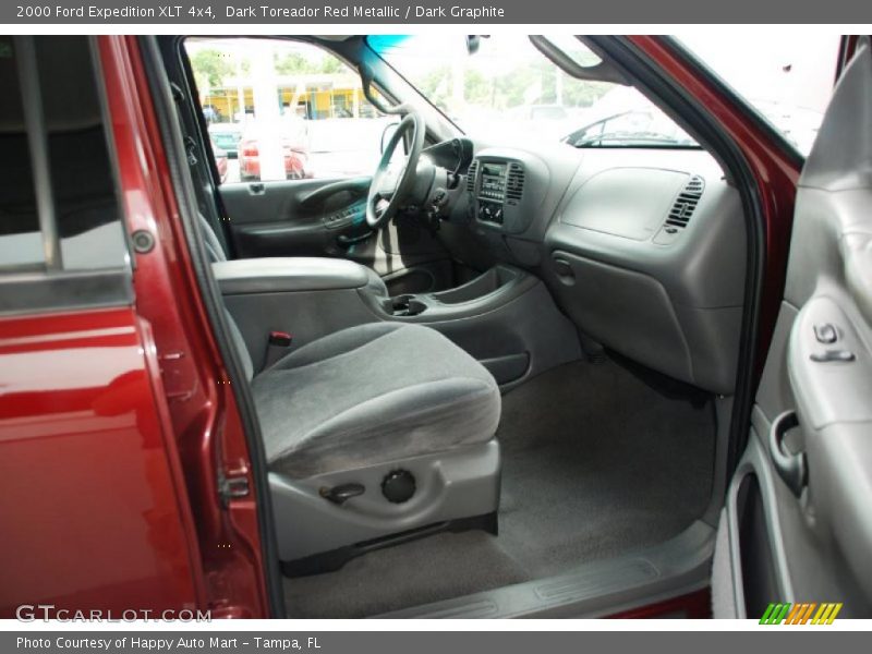 Dark Toreador Red Metallic / Dark Graphite 2000 Ford Expedition XLT 4x4