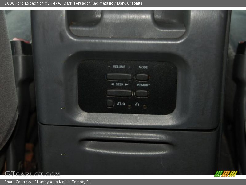 Dark Toreador Red Metallic / Dark Graphite 2000 Ford Expedition XLT 4x4