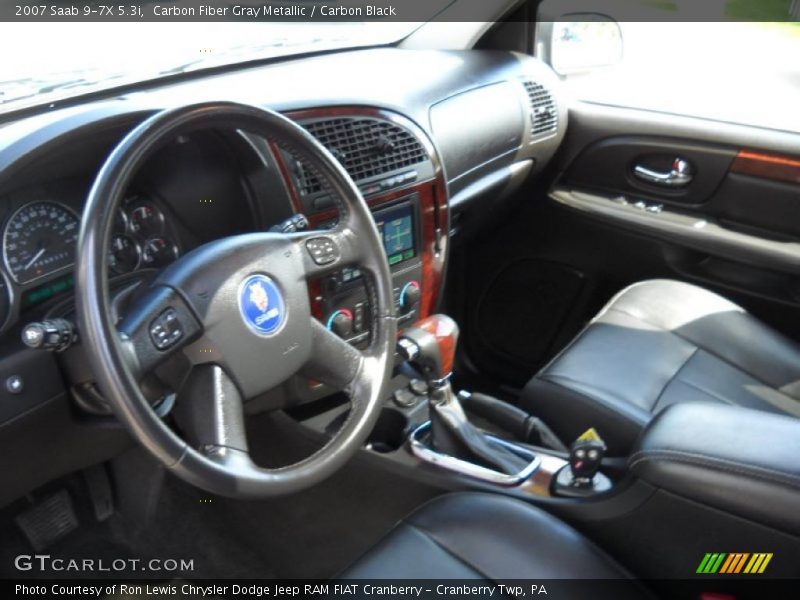 Carbon Fiber Gray Metallic / Carbon Black 2007 Saab 9-7X 5.3i