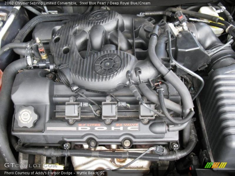 Steel Blue Pearl / Deep Royal Blue/Cream 2002 Chrysler Sebring Limited Convertible