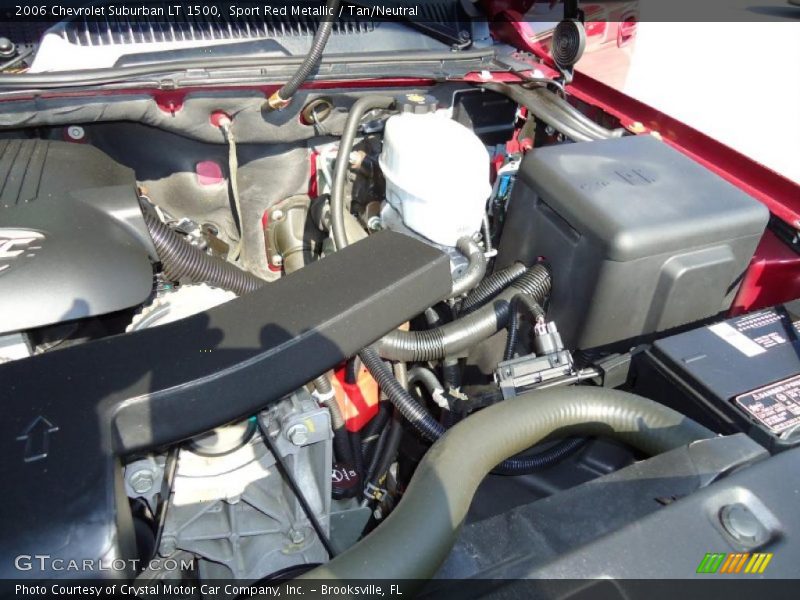 Sport Red Metallic / Tan/Neutral 2006 Chevrolet Suburban LT 1500