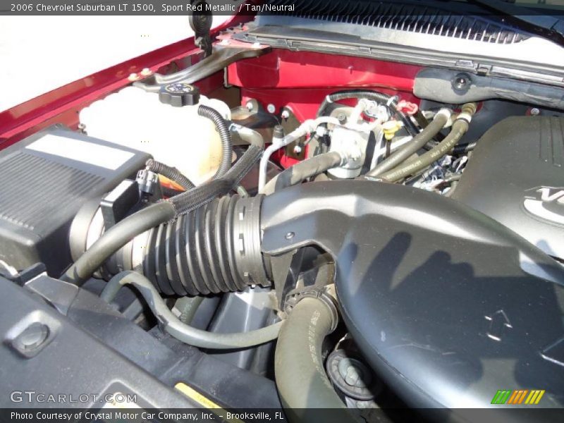 Sport Red Metallic / Tan/Neutral 2006 Chevrolet Suburban LT 1500