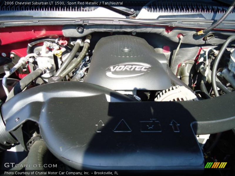 Sport Red Metallic / Tan/Neutral 2006 Chevrolet Suburban LT 1500