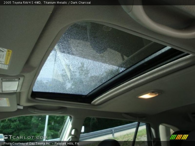 Titanium Metallic / Dark Charcoal 2005 Toyota RAV4 S 4WD