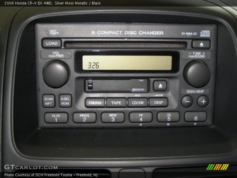 Silver Moss Metallic / Black 2006 Honda CR-V EX 4WD