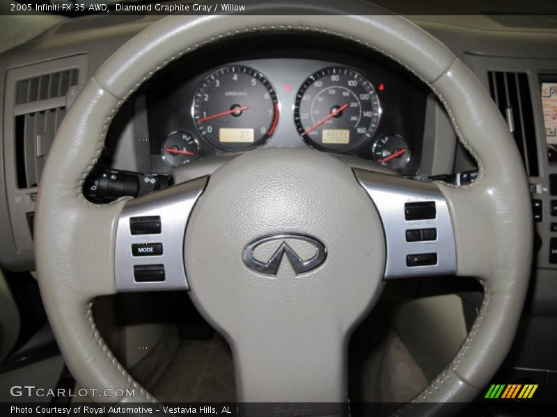 Diamond Graphite Gray / Willow 2005 Infiniti FX 35 AWD