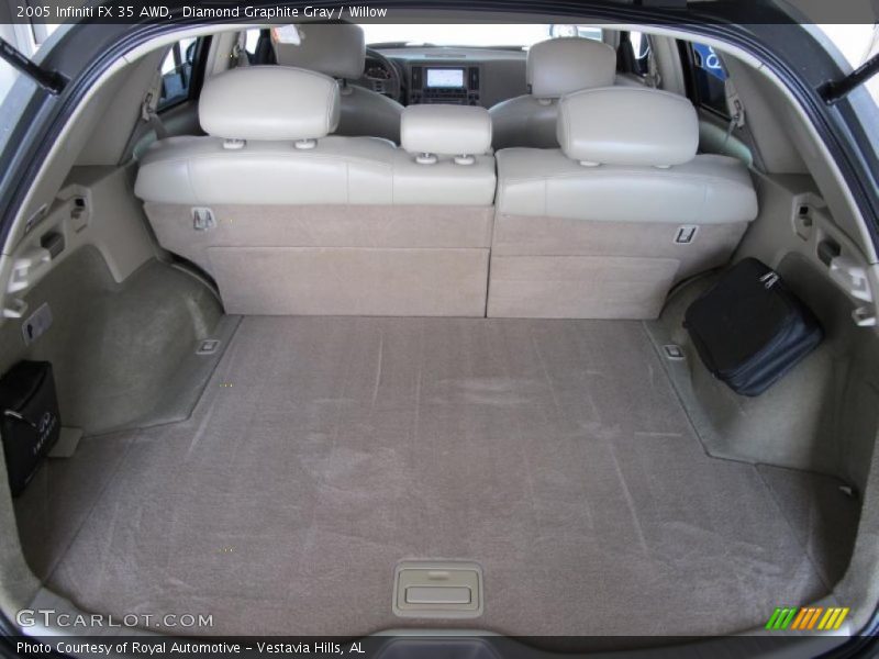 Diamond Graphite Gray / Willow 2005 Infiniti FX 35 AWD