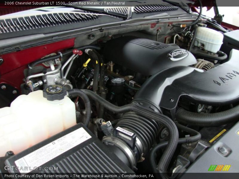Sport Red Metallic / Tan/Neutral 2006 Chevrolet Suburban LT 1500