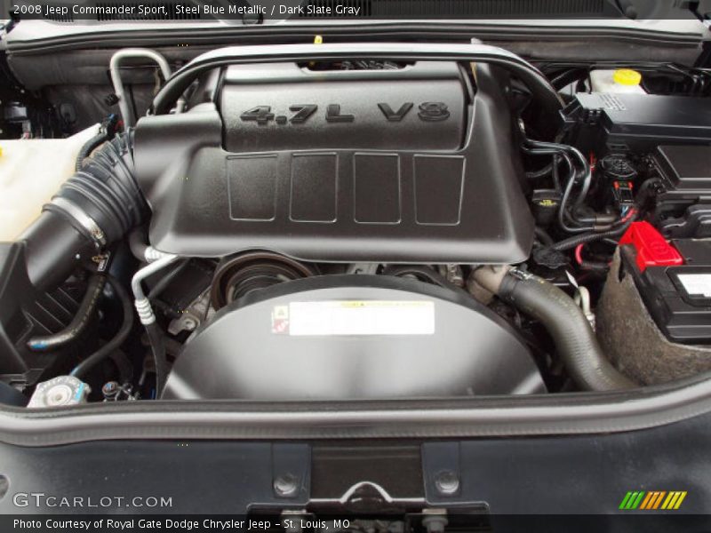 Steel Blue Metallic / Dark Slate Gray 2008 Jeep Commander Sport