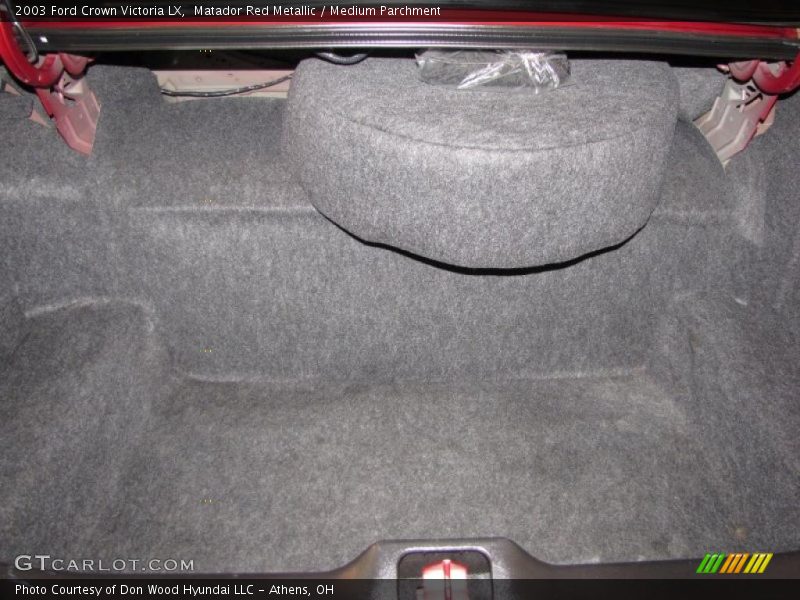 Matador Red Metallic / Medium Parchment 2003 Ford Crown Victoria LX