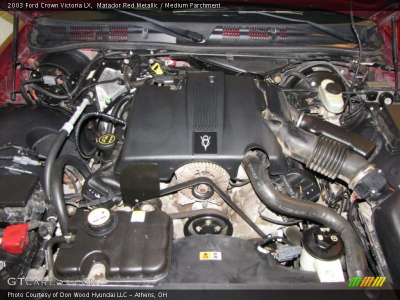 Matador Red Metallic / Medium Parchment 2003 Ford Crown Victoria LX