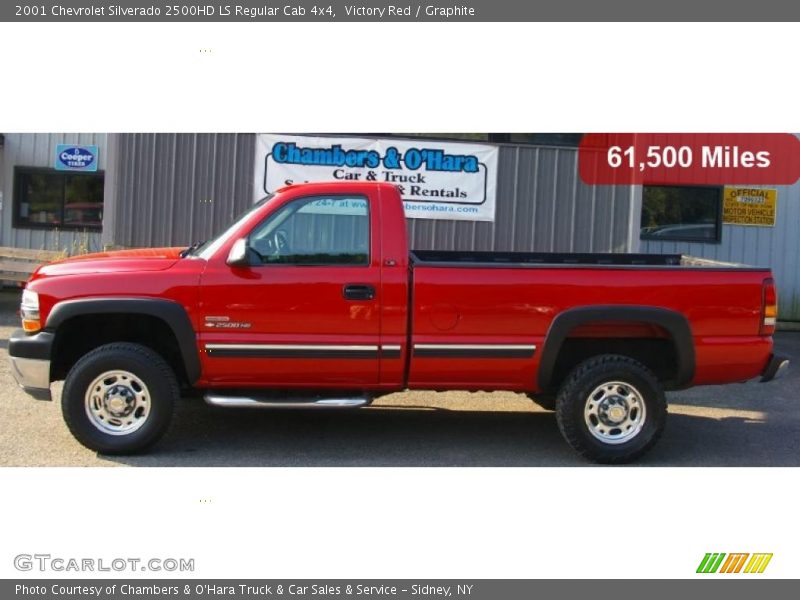 Victory Red / Graphite 2001 Chevrolet Silverado 2500HD LS Regular Cab 4x4