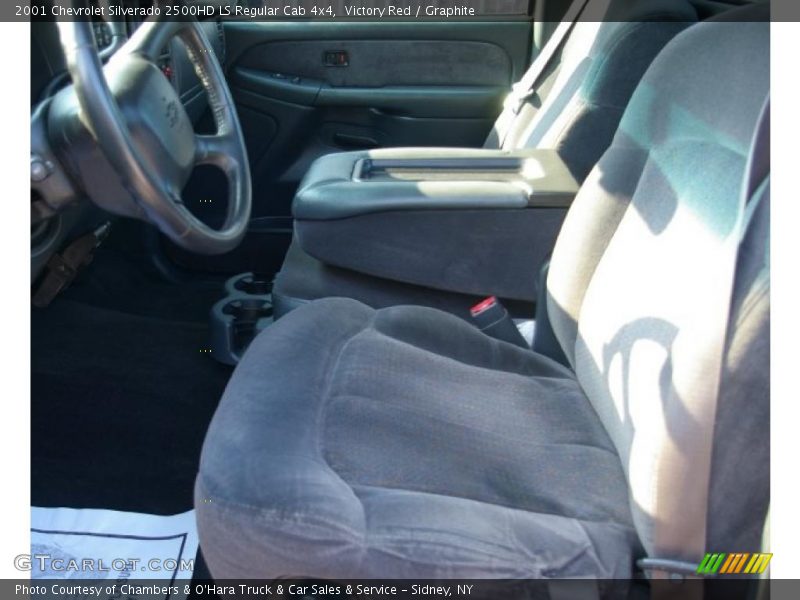 Victory Red / Graphite 2001 Chevrolet Silverado 2500HD LS Regular Cab 4x4