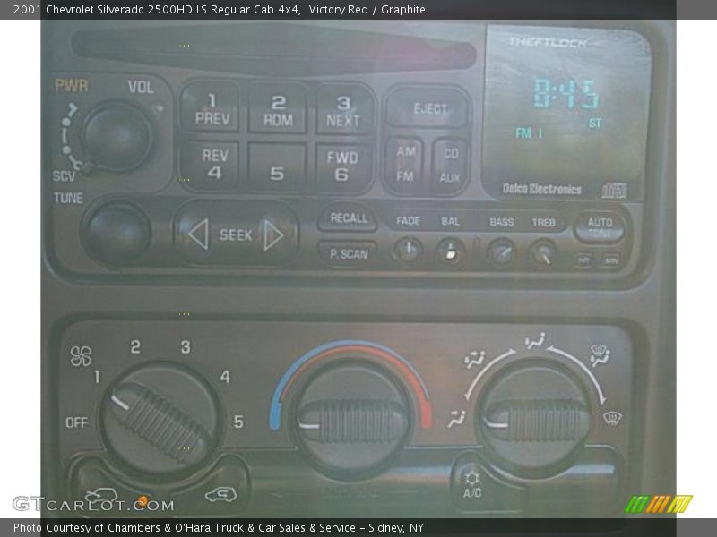 Victory Red / Graphite 2001 Chevrolet Silverado 2500HD LS Regular Cab 4x4