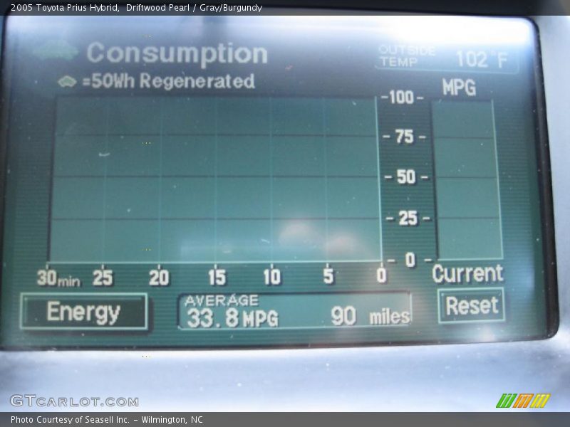 Driftwood Pearl / Gray/Burgundy 2005 Toyota Prius Hybrid