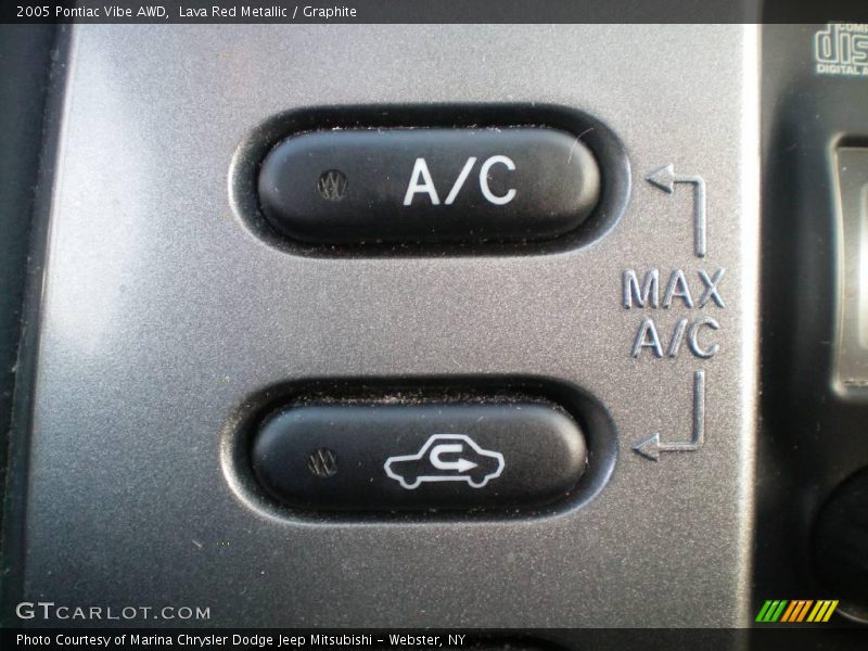 Lava Red Metallic / Graphite 2005 Pontiac Vibe AWD