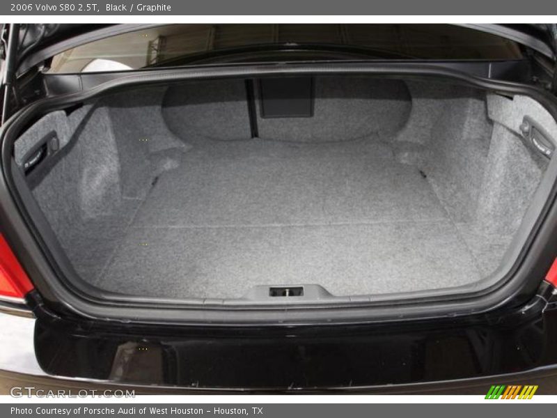 Black / Graphite 2006 Volvo S80 2.5T