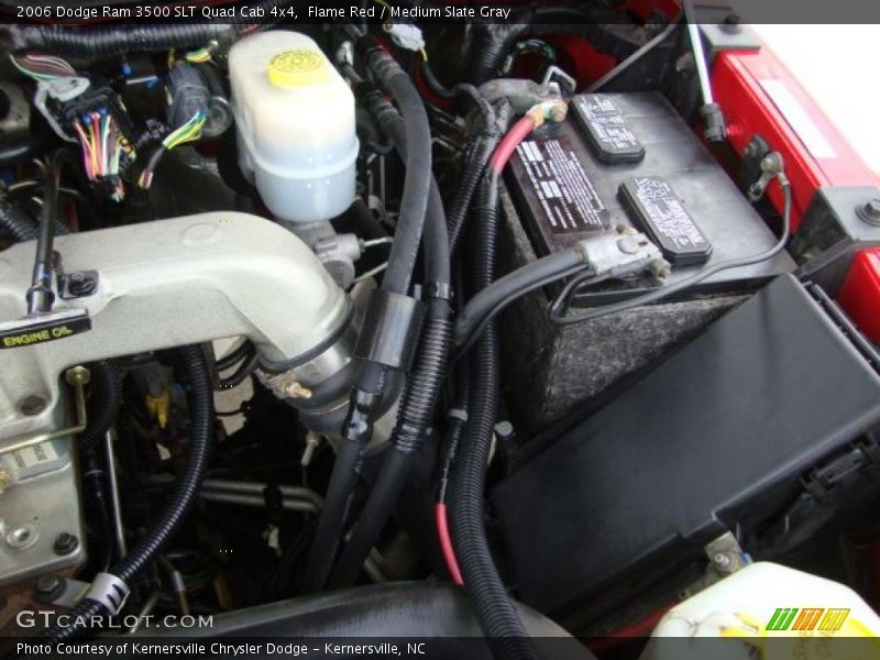Flame Red / Medium Slate Gray 2006 Dodge Ram 3500 SLT Quad Cab 4x4