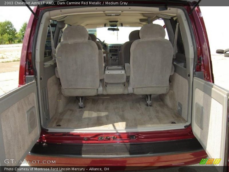 Dark Carmine Red Metallic / Medium Gray 2003 Chevrolet Astro LT AWD