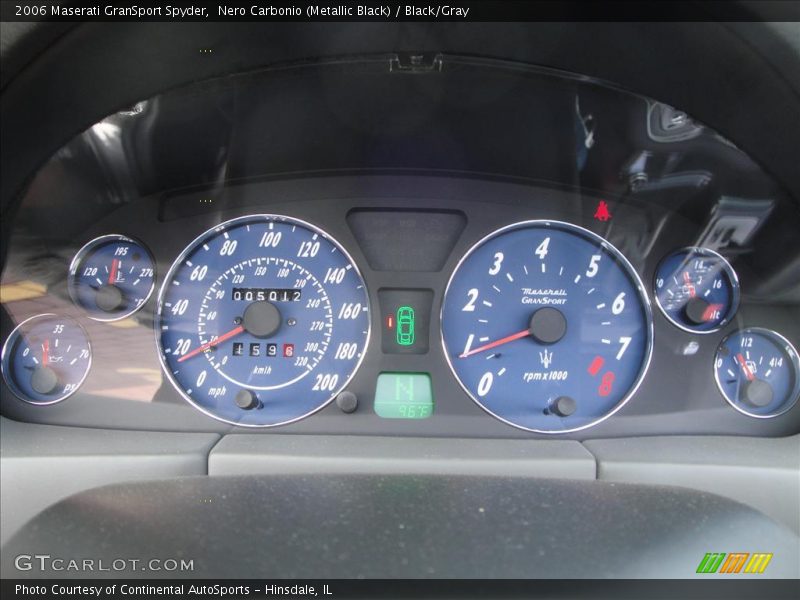  2006 GranSport Spyder Spyder Gauges