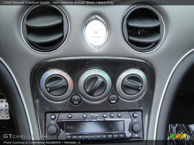 Controls of 2006 GranSport Spyder