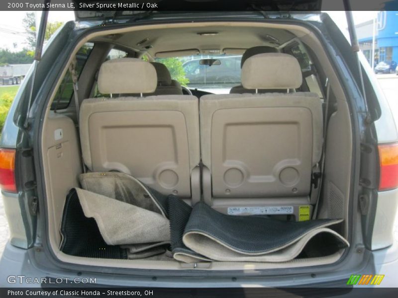 Silver Spruce Metallic / Oak 2000 Toyota Sienna LE