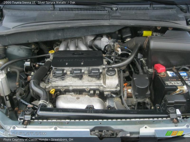 Silver Spruce Metallic / Oak 2000 Toyota Sienna LE