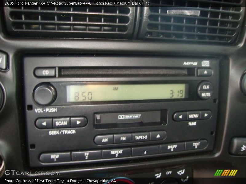 Torch Red / Medium Dark Flint 2005 Ford Ranger FX4 Off-Road SuperCab 4x4