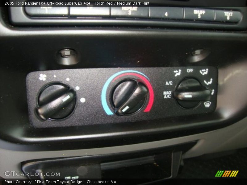 Torch Red / Medium Dark Flint 2005 Ford Ranger FX4 Off-Road SuperCab 4x4