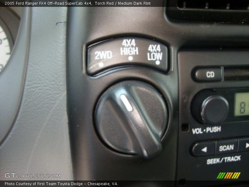 Torch Red / Medium Dark Flint 2005 Ford Ranger FX4 Off-Road SuperCab 4x4