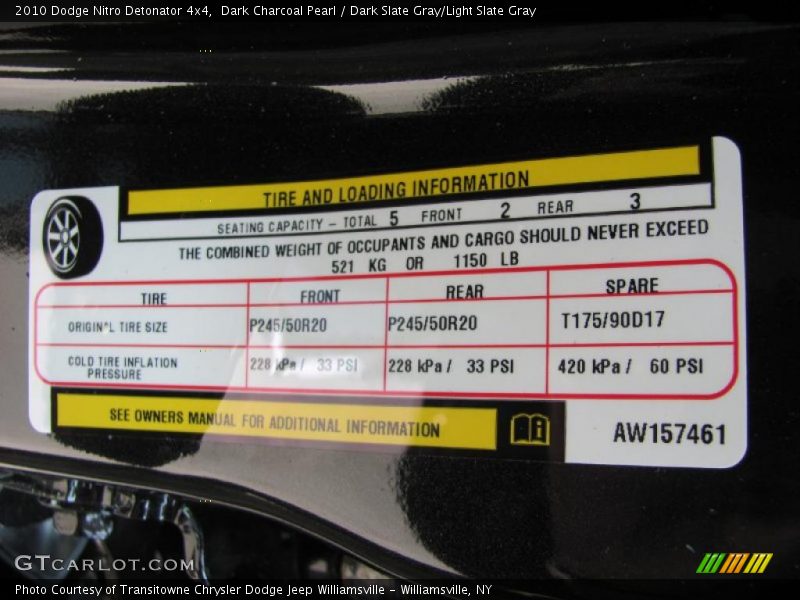 Dark Charcoal Pearl / Dark Slate Gray/Light Slate Gray 2010 Dodge Nitro Detonator 4x4