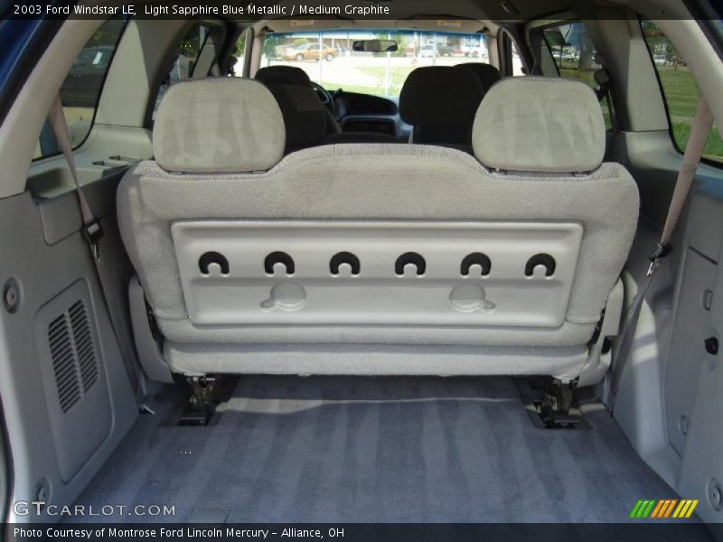 Light Sapphire Blue Metallic / Medium Graphite 2003 Ford Windstar LE
