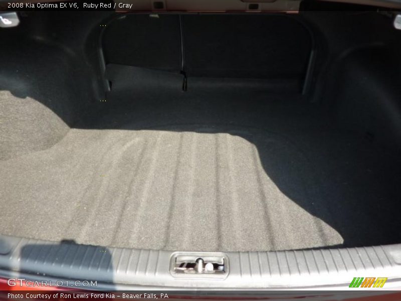 Ruby Red / Gray 2008 Kia Optima EX V6