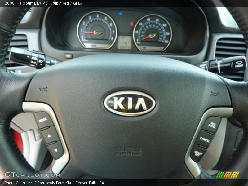 Ruby Red / Gray 2008 Kia Optima EX V6