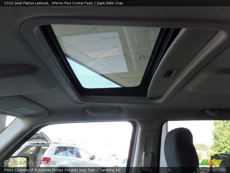 Inferno Red Crystal Pearl / Dark Slate Gray 2010 Jeep Patriot Latitude